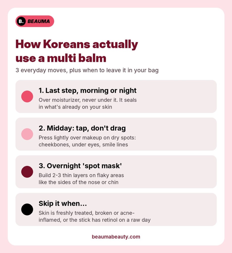 Infographic: how Koreans use a multi balm stick, as the last skincare step, tapped over makeup midday, as an overnight spot mask, and when to skip it